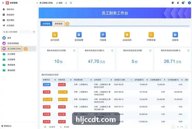 J9国际集团(中国)官方网站工业园区高压变电与能源配套巡检
