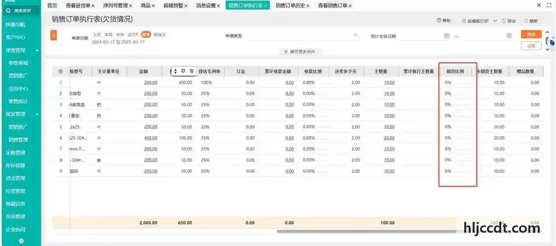 J9国际集团(中国)官方网站智能装备制造基地封顶工程